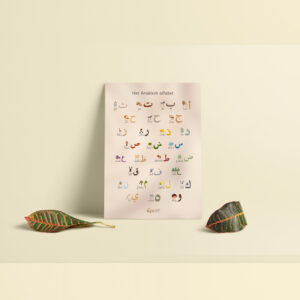 Alfabet poster: De perfecte leermiddel